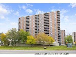 2 Bedroom apartment for rent in Brampton