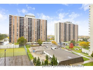 2 Bedroom apartment for rent in Brampton