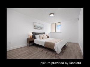 2 Bedroom apartment for rent in Brampton