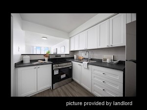1 Bedroom apartment for rent in Brampton