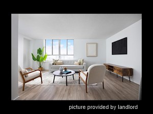 1 Bedroom apartment for rent in Brampton