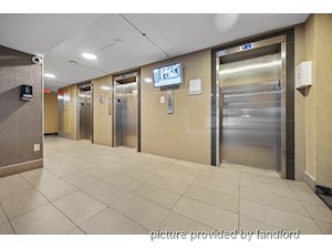 1 Bedroom apartment for rent in Brampton