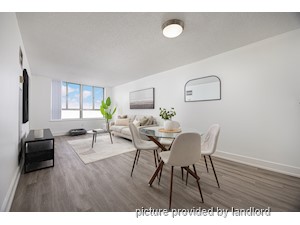 1 Bedroom apartment for rent in Brampton