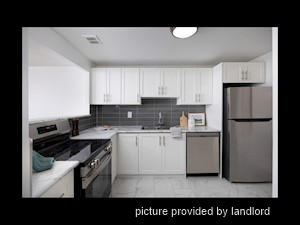 1 Bedroom apartment for rent in Brampton