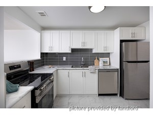 1 Bedroom apartment for rent in Brampton