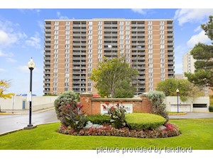 1 Bedroom apartment for rent in Brampton