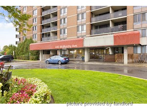 1 Bedroom apartment for rent in Brampton