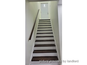 2 Bedroom apartment for rent in VAUGHAN