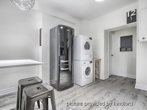 1 Bedroom apartment for rent in TORONTO