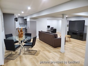 1 Bedroom apartment for rent in TORONTO