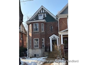 Bachelor apartment for rent in TORONTO