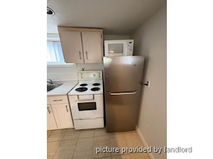 Bachelor apartment for rent in TORONTO