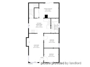 3+ Bedroom apartment for rent in TORONTO