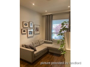 1 Bedroom apartment for rent in TORONTO