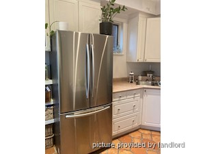 1 Bedroom apartment for rent in TORONTO