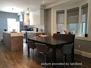 3+ Bedroom apartment for rent in TORONTO