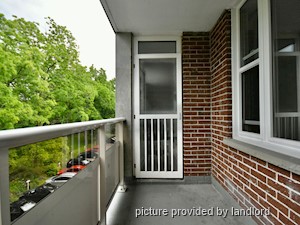 2 Bedroom apartment for rent in BARRIE