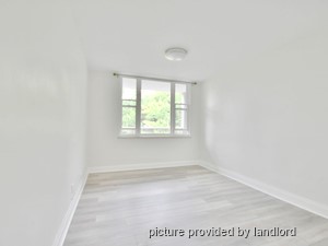 2 Bedroom apartment for rent in BARRIE