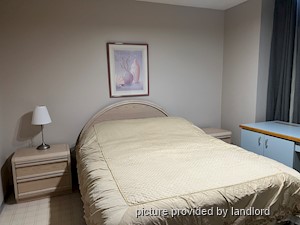 2 Bedroom apartment for rent in VANCOUVER