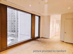 2 Bedroom apartment for rent in TORONTO