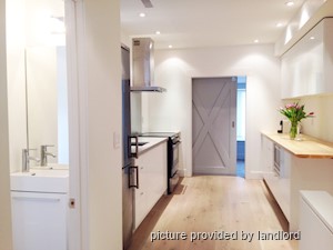 2 Bedroom apartment for rent in TORONTO