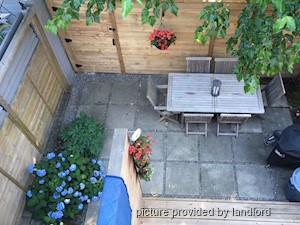 2 Bedroom apartment for rent in TORONTO