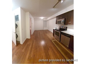 1 Bedroom apartment for rent in VAUGHAN