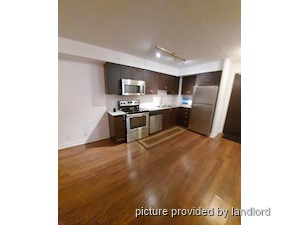 1 Bedroom apartment for rent in VAUGHAN