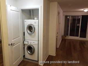 1 Bedroom apartment for rent in VAUGHAN