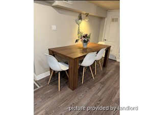 2 Bedroom apartment for rent in TORONTO