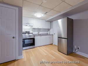 1 Bedroom apartment for rent in TORONTO