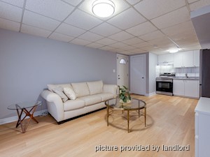 1 Bedroom apartment for rent in TORONTO