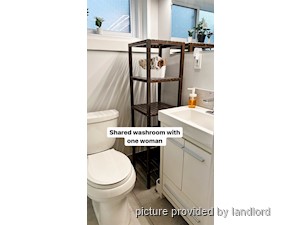 1 Bedroom apartment for rent in TORONTO