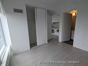 2 Bedroom apartment for rent in VAUGHAN