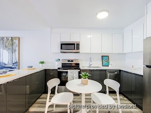 2 Bedroom apartment for rent in TORONTO