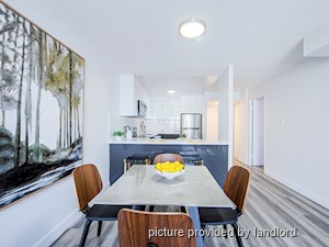 2 Bedroom apartment for rent in TORONTO