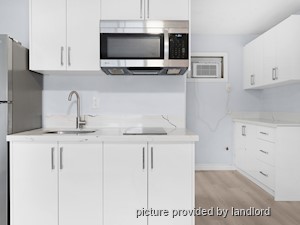 Bachelor apartment for rent in NIAGARA FALLS