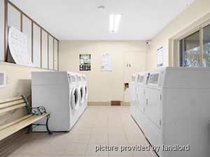 Bachelor apartment for rent in NIAGARA FALLS