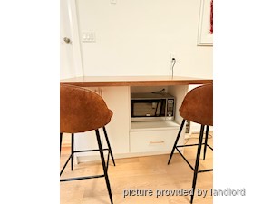 1 Bedroom apartment for rent in TORONTO