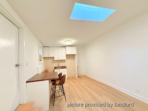 1 Bedroom apartment for rent in TORONTO