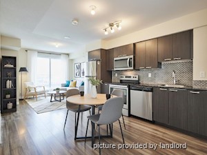 2 Bedroom apartment for rent in TORONTO