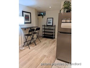 1 Bedroom apartment for rent in TORONTO