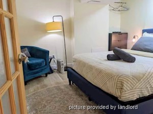 1 Bedroom apartment for rent in TORONTO