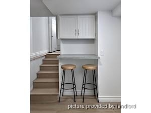 1 Bedroom apartment for rent in TORONTO
