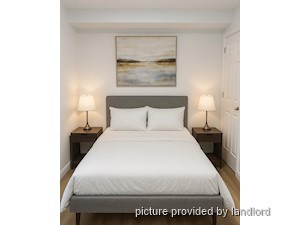 1 Bedroom apartment for rent in TORONTO