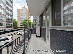1 Bedroom apartment for rent in TORONTO