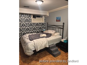 1 Bedroom apartment for rent in TORONTO