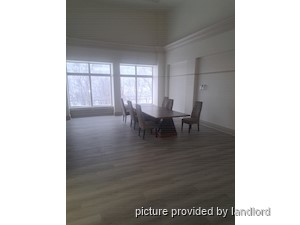 Room / Shared apartment for rent in TORONTO