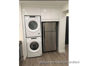 1 Bedroom apartment for rent in TORONTO