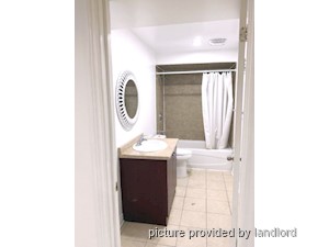 2 Bedroom apartment for rent in BRAMPTON